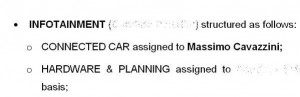 connected_car_organization_fga_maxkava